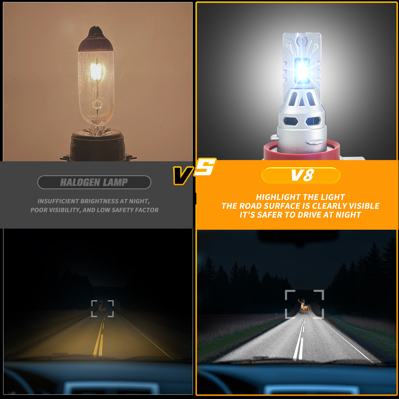 V8 LED Headlight Bulbs H4/H7(图3) V8 LED Headlight Bulbs H4/H7(图3)