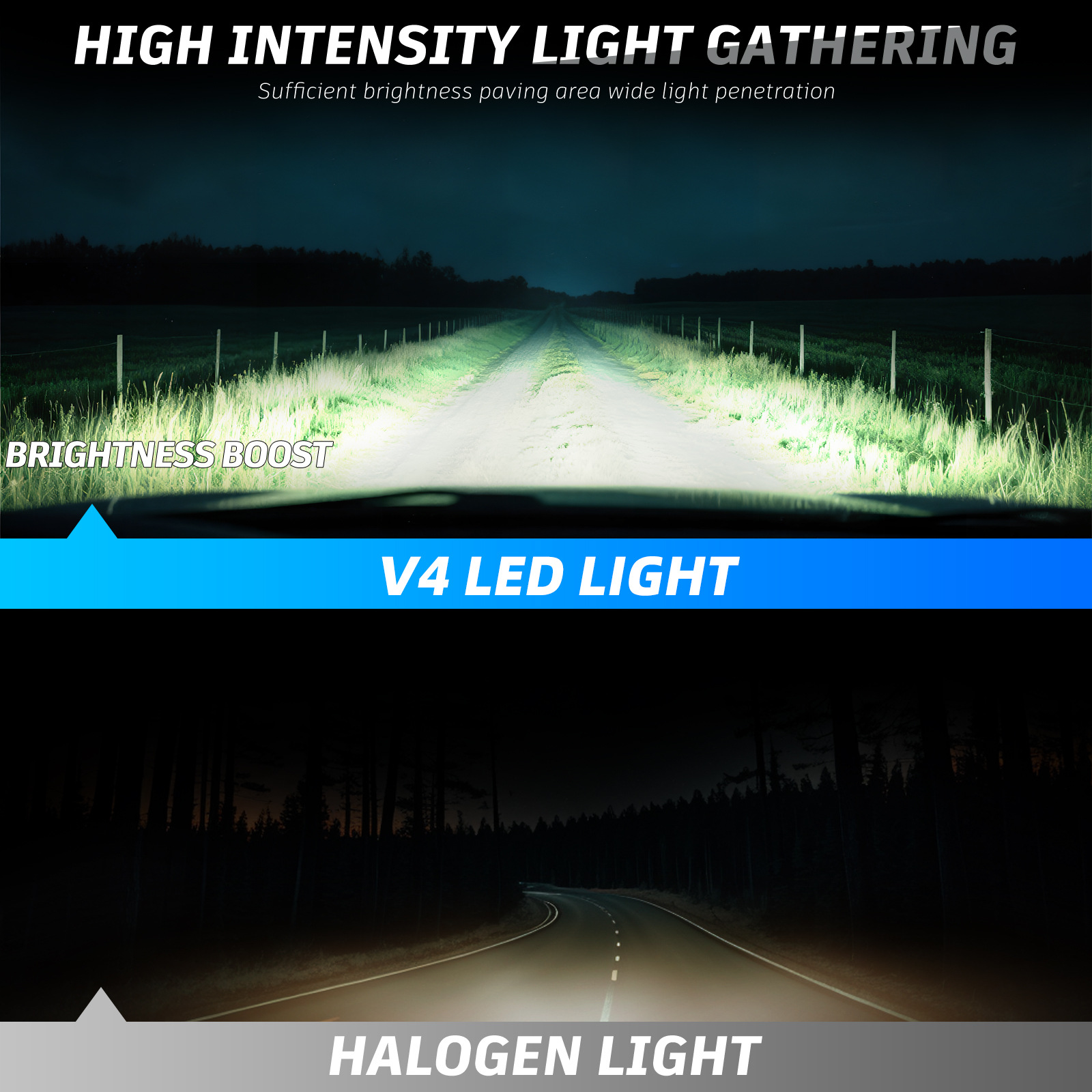 V4 LED Headlight Bulbs H7(图1) V4 LED Headlight Bulbs H7(图1)