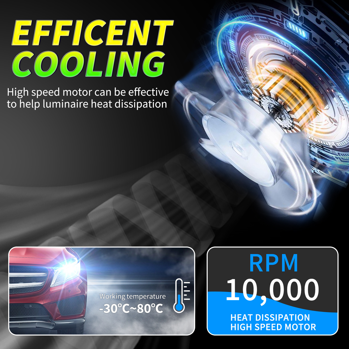 M6L LED Headlight Bulbs(图2) M6L LED Headlight Bulbs(图2)