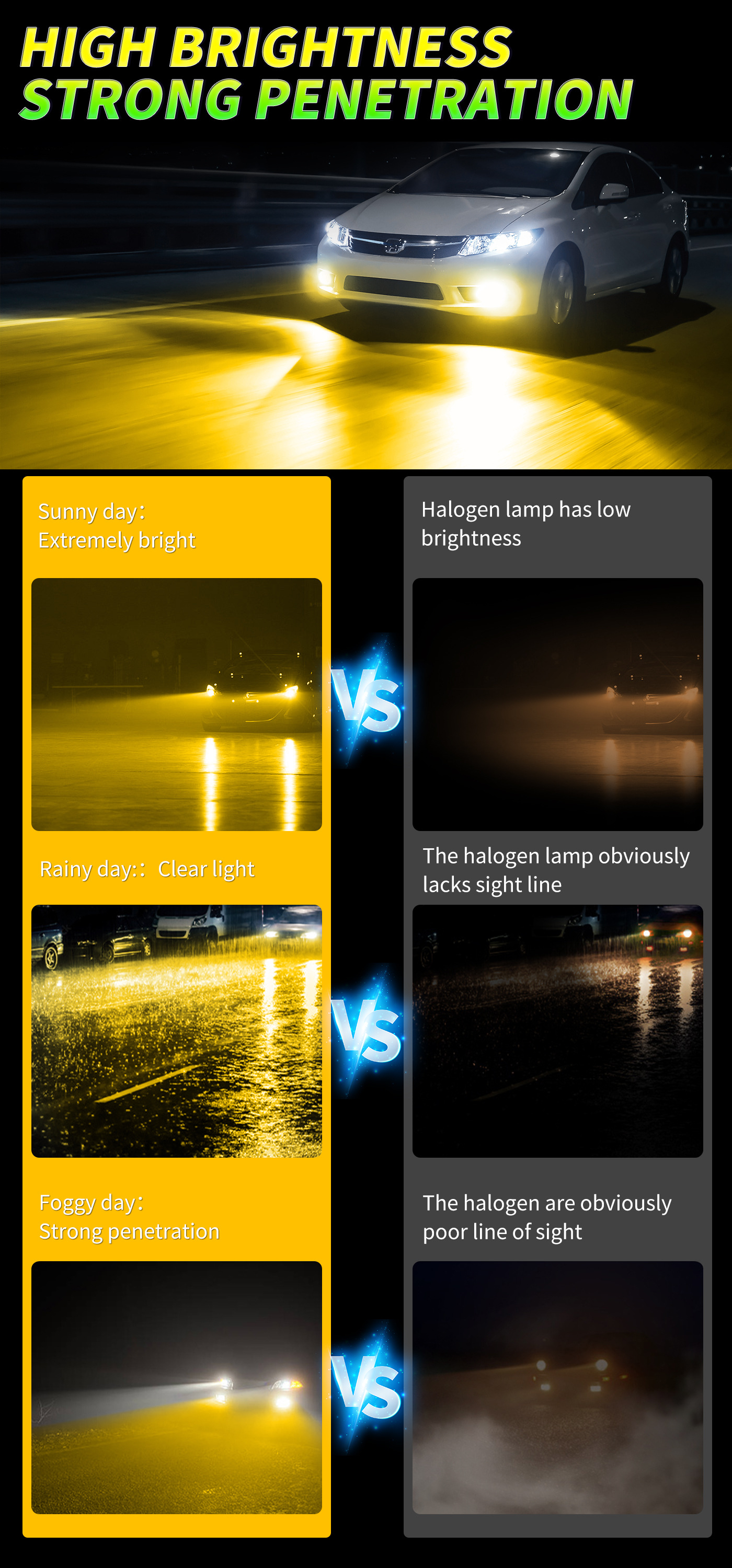 M6L LED Headlight Bulbs(图3) M6L LED Headlight Bulbs(图3)