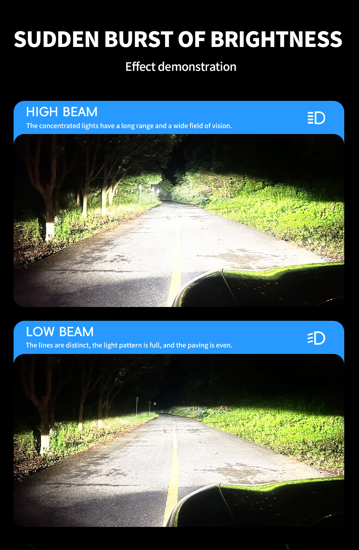 M86 LED Headlight Bulbs H4/H7(图1) M86 LED Headlight Bulbs H4/H7(图1)