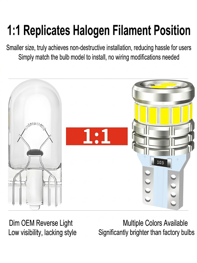 T10 LED Bulb CANBUS(图2) T10 LED Bulb CANBUS(图2)