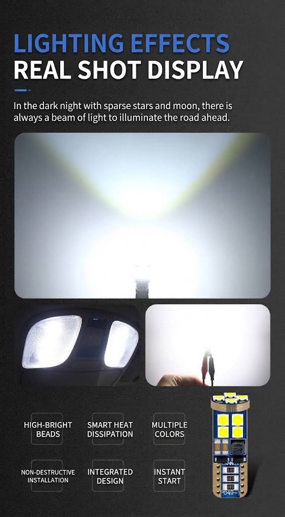 T10/W5W/194 LED Bulb CANBUS(图1)