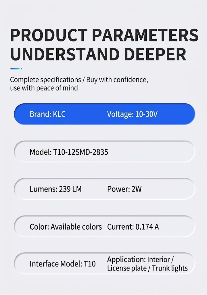 T10/W5W/194 LED Bulb CANBUS(图2)
