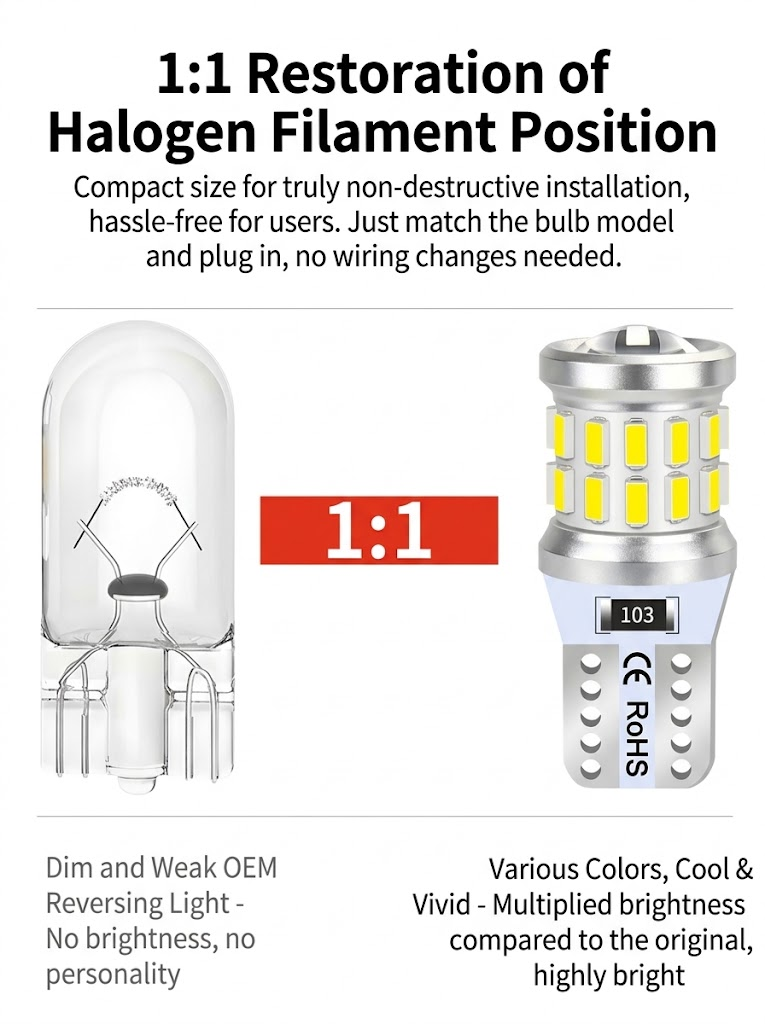 T10/W5W/194 LED Bulb CANBUS(图1) T10/W5W/194 LED Bulb CANBUS(图1)