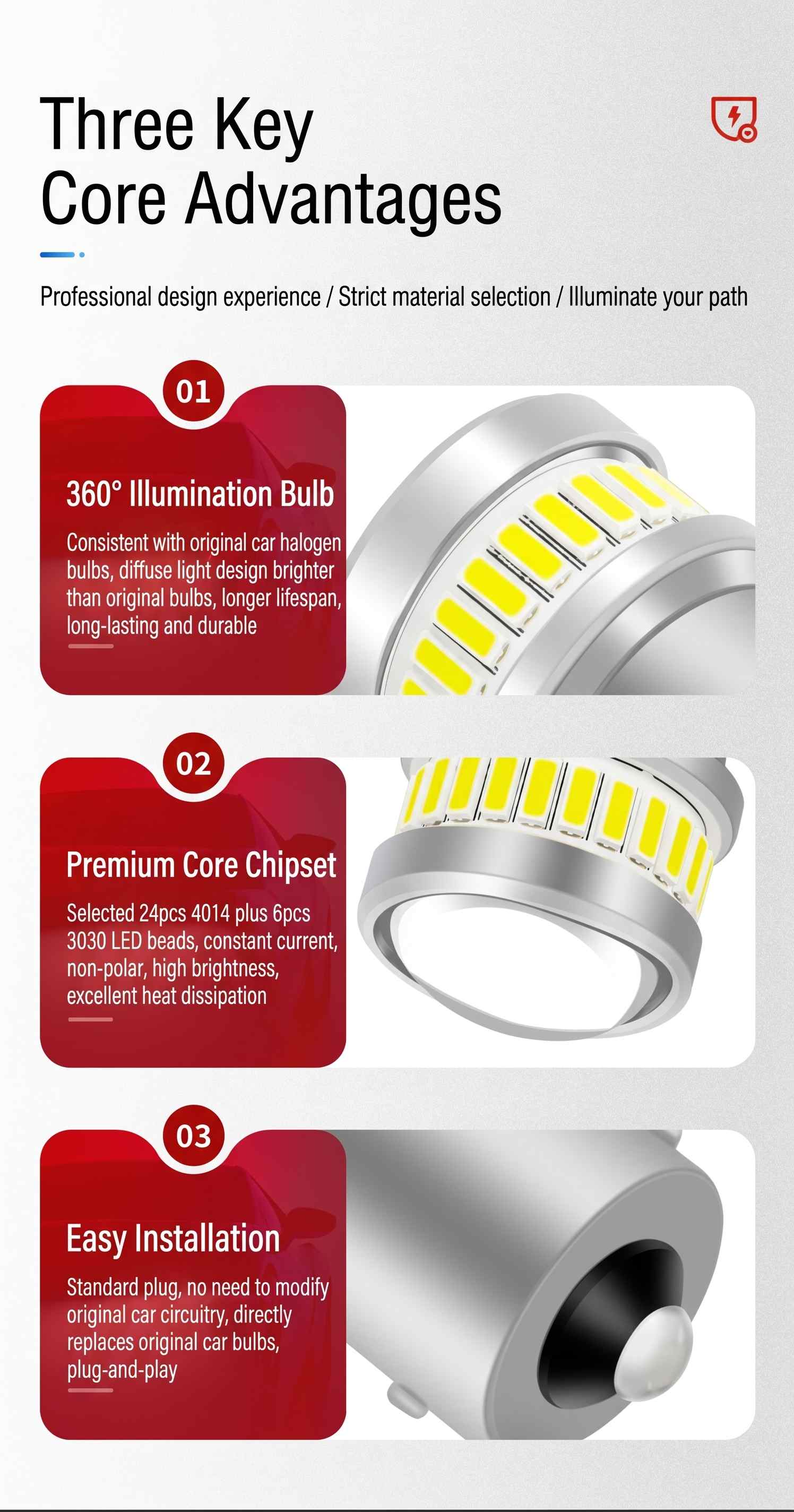 360° Lighting 1156 Led Bulb(图3) 360° Lighting 1156 Led Bulb(图3)