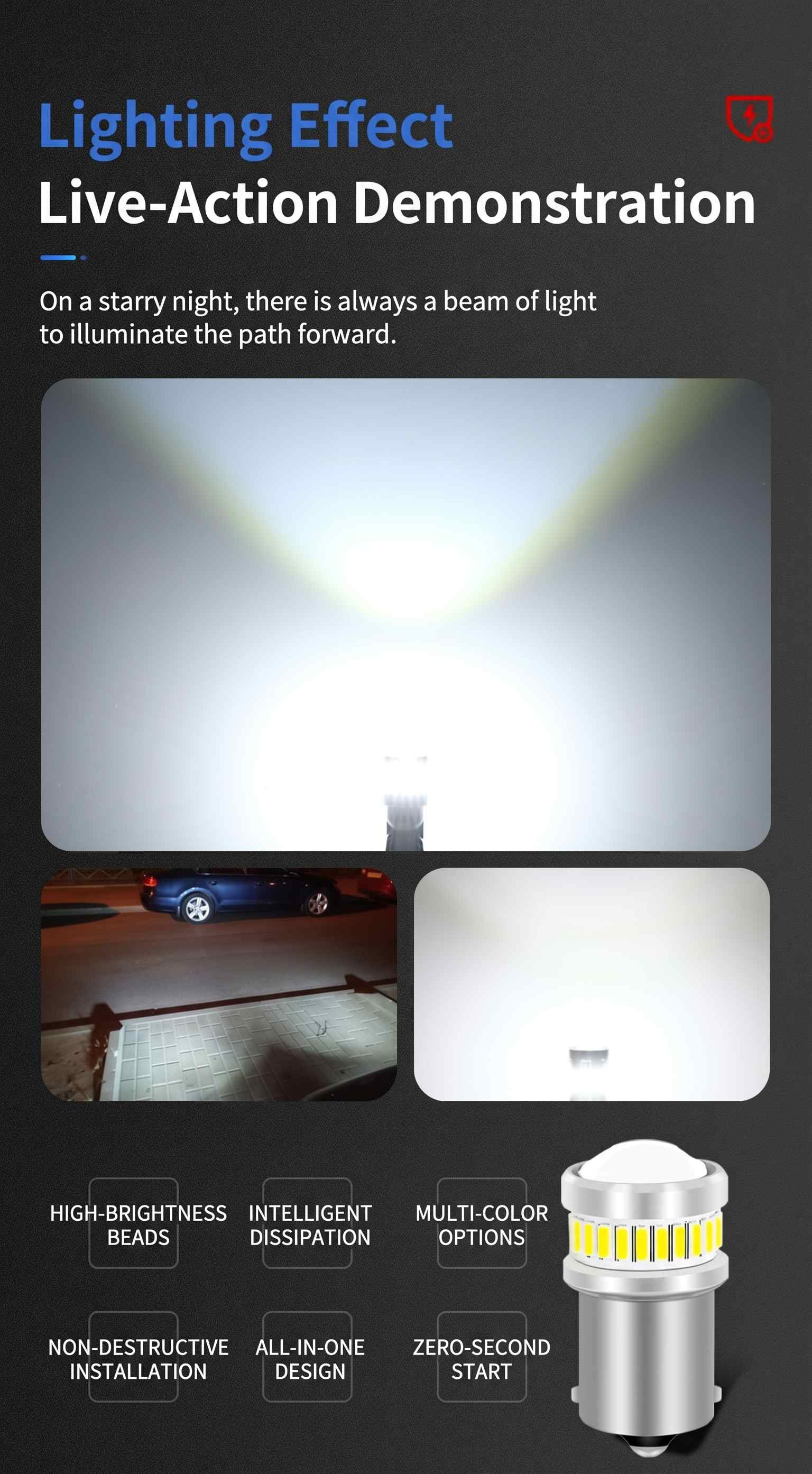 360° Lighting 1156 Led Bulb(图4) 360° Lighting 1156 Led Bulb(图4)