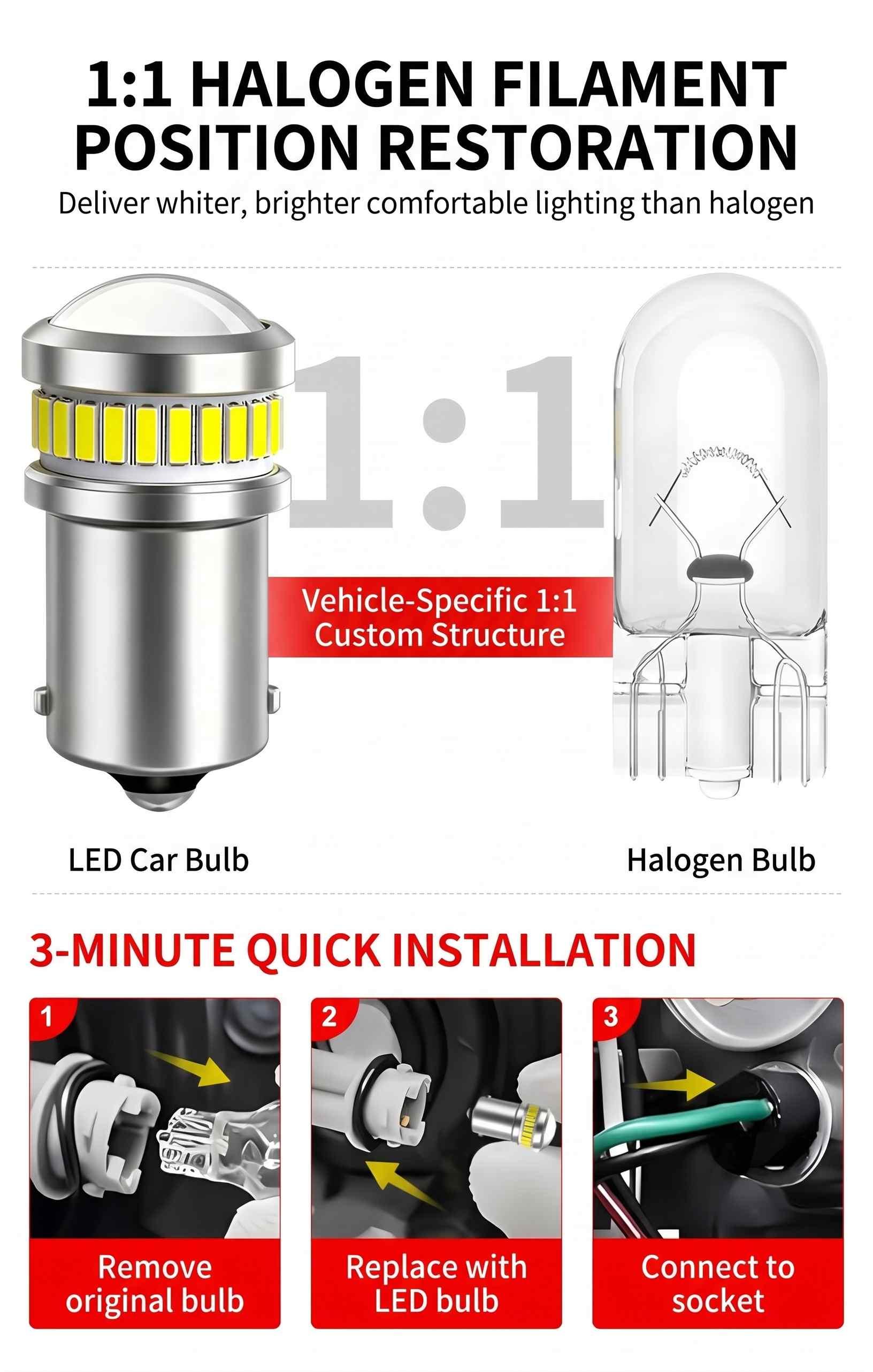 360° Lighting 1156 Led Bulb(图5) 360° Lighting 1156 Led Bulb(图5)