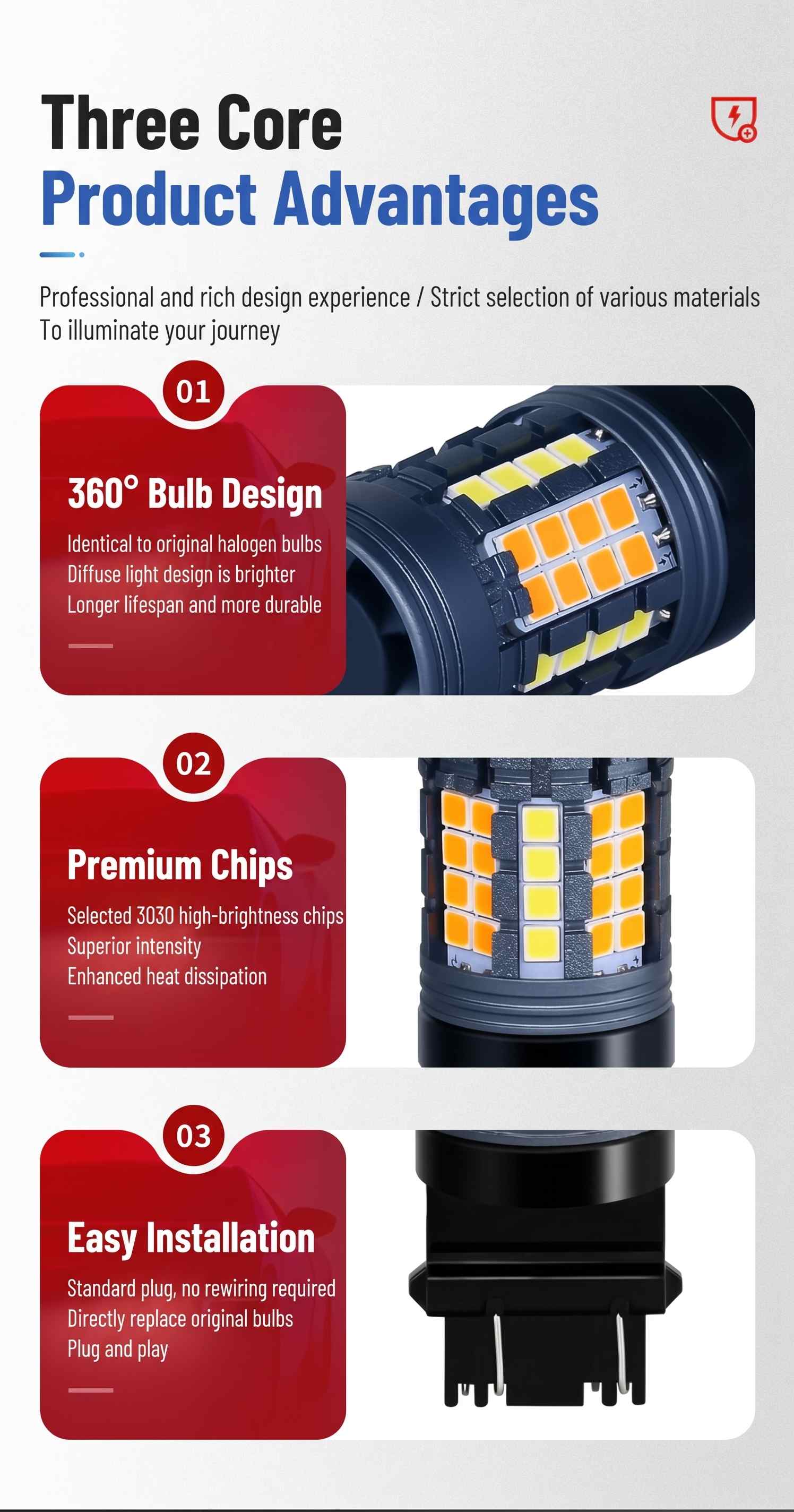 High-Power 29W CANbus LED Bulb (图5) High-Power 29W CANbus LED Bulb (图5)