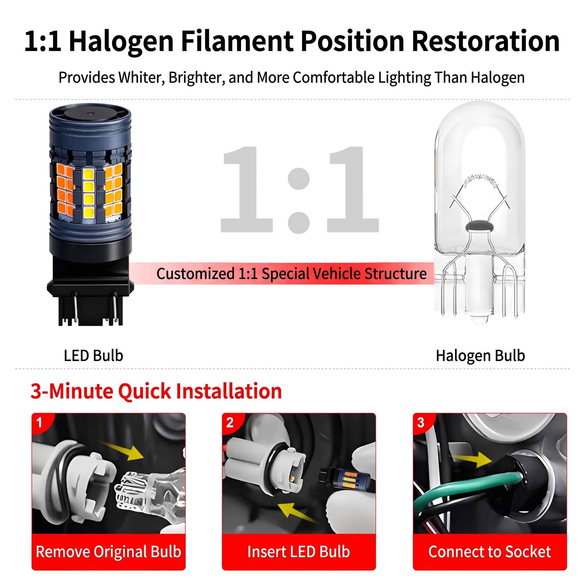 High-Power 29W CANbus LED Bulb (图6) High-Power 29W CANbus LED Bulb (图6)