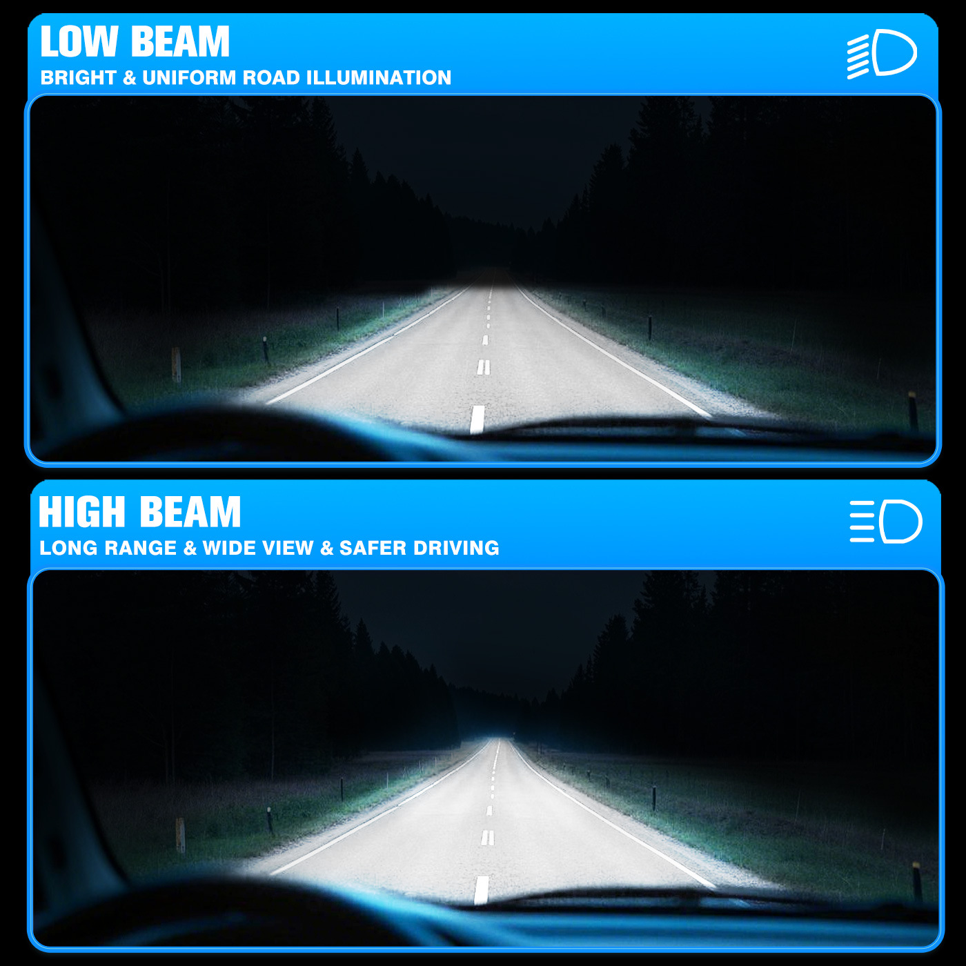 T4 LED Headlight Bulbs H7/H11/H4/9005(图2) T4 LED Headlight Bulbs H7/H11/H4/9005(图2)