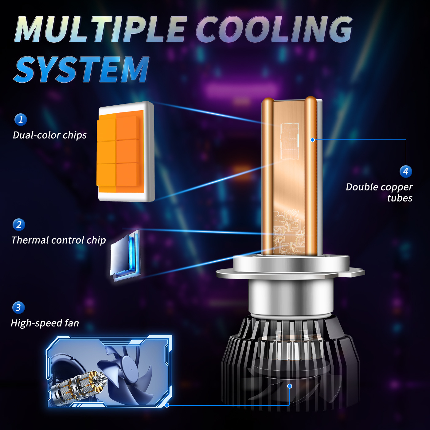 M6A Dual-Color LED Headlight Bulbs (图1) M6A Dual-Color LED Headlight Bulbs (图1)